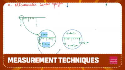 Measurement Techniques