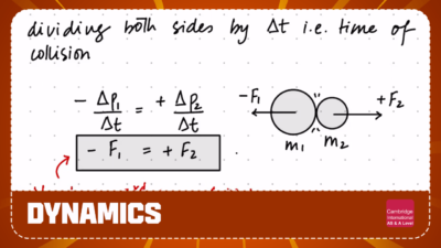 Dynamics-min