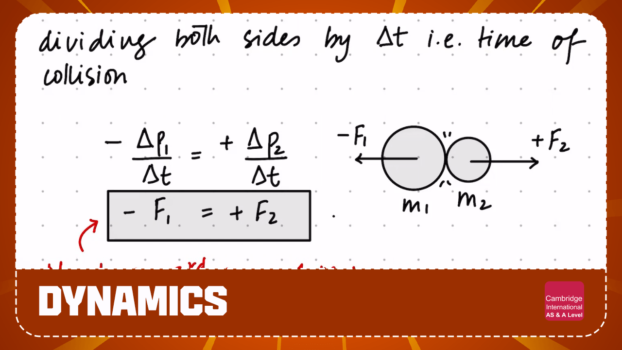 Private: AS Level – Dynamics