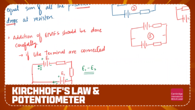 Kirchhoff's Law &