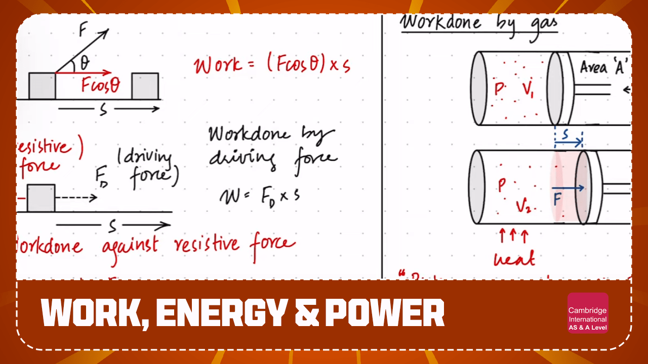 Private: AS Level Work Energy and Power