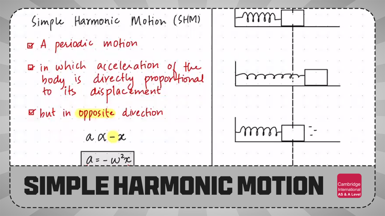 Private: A2 Level – Oscillation