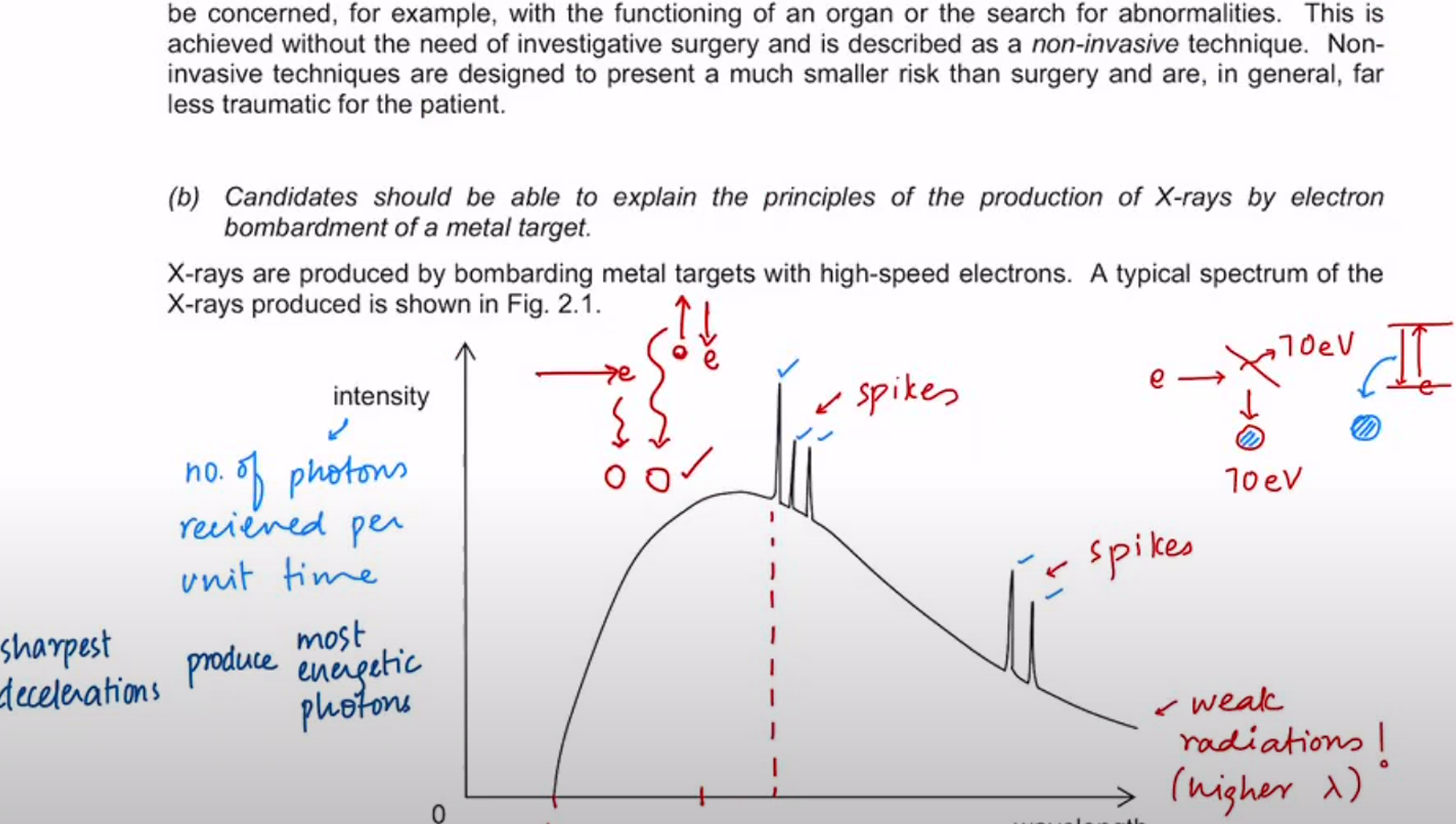 Private: A2 Level – Medical Imaging