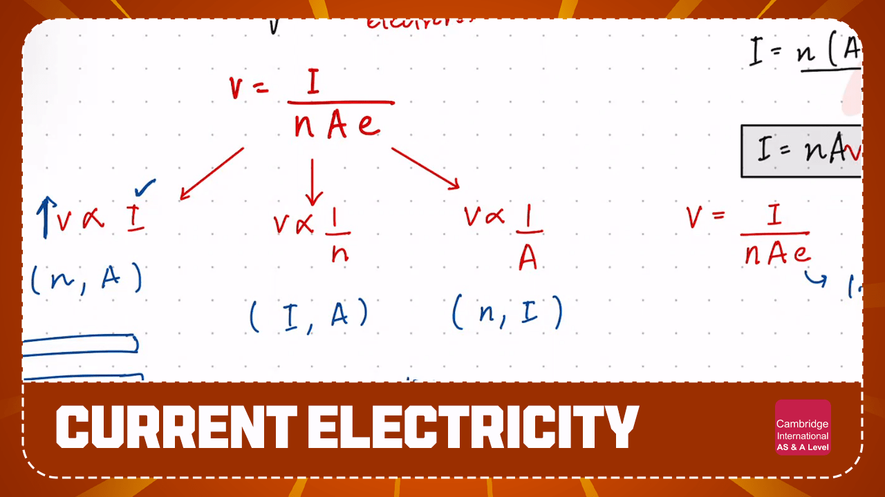 Private: AS Level – Current Electricity