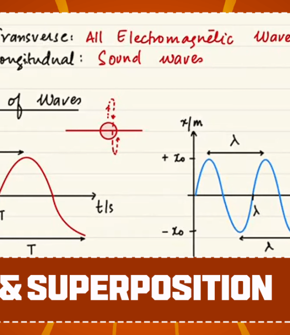 Waves & Superposition-min