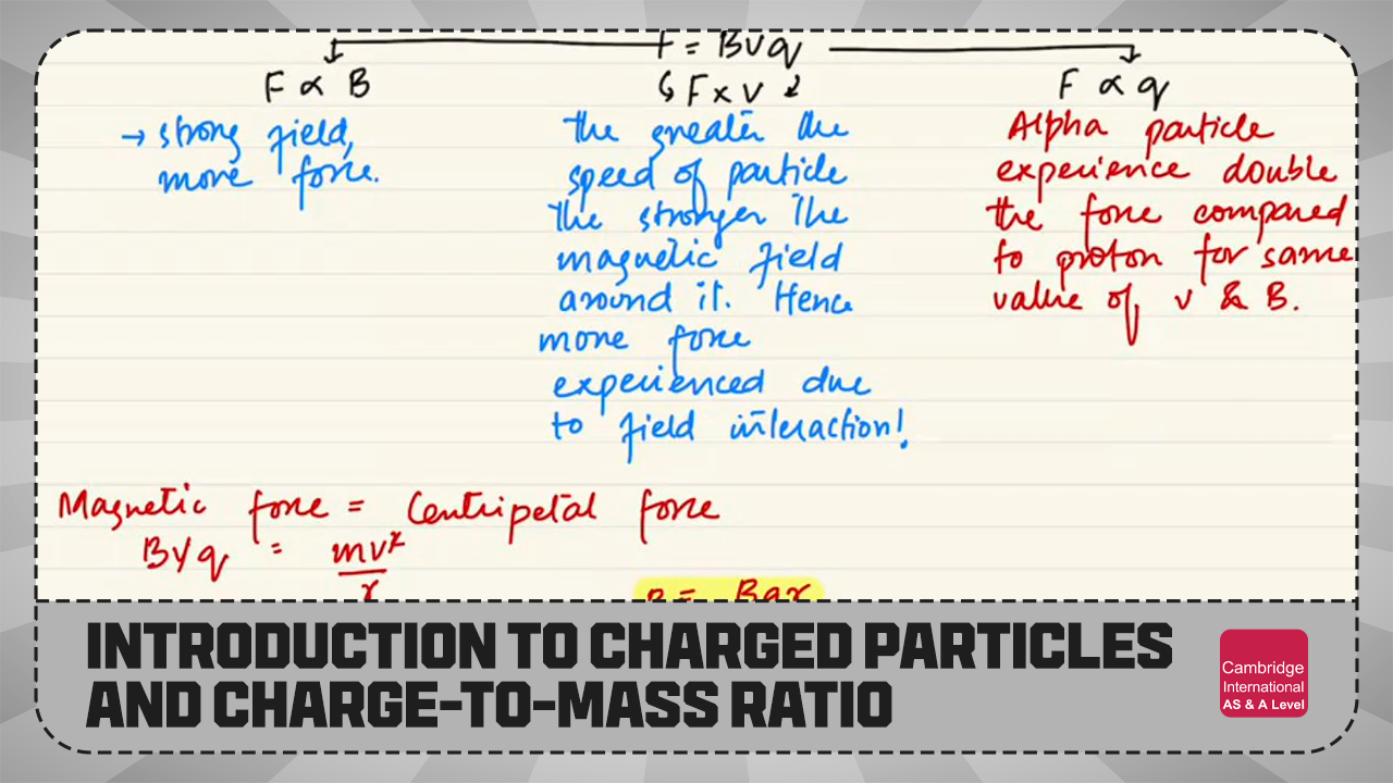 Private: A2 Level – Charged Particles