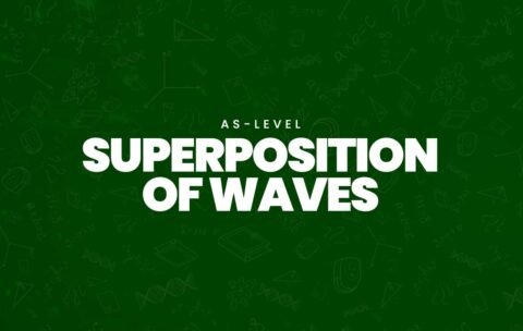 Superposition-of-Waves
